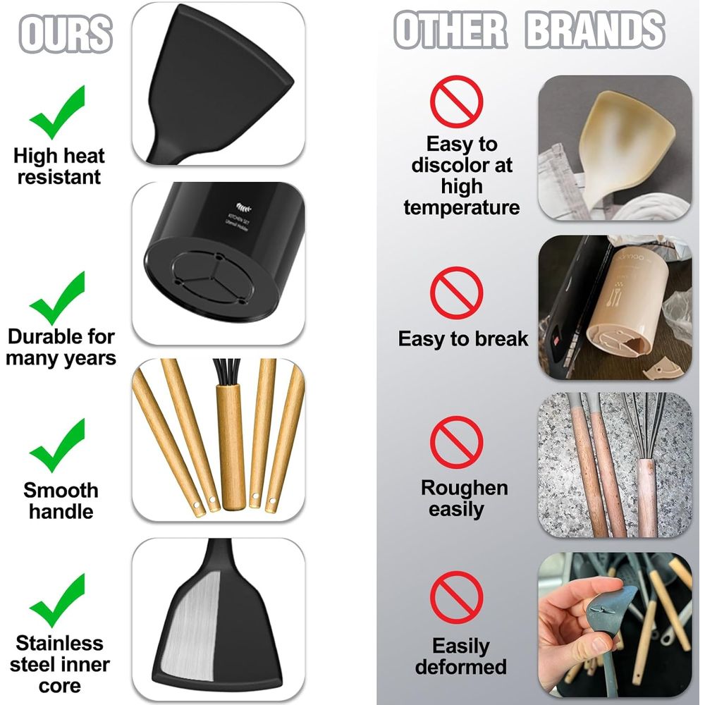 Kitchen Utensils Set - 34PCS S - Kitchen Utensil Holder review and price